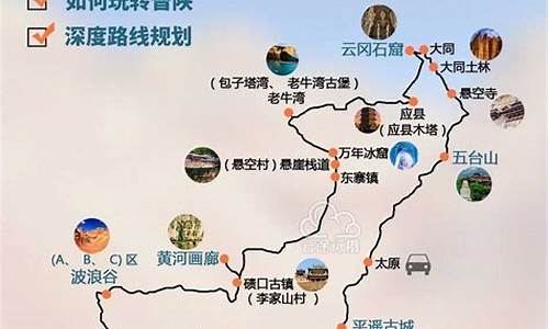 陕西旅游路线图设计手抄报简单_陕西旅游路