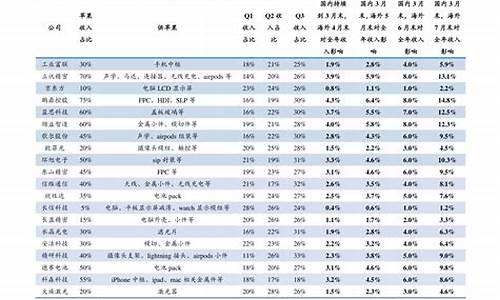 旅行社新疆旅游报价_乌鲁木齐旅行社新疆旅