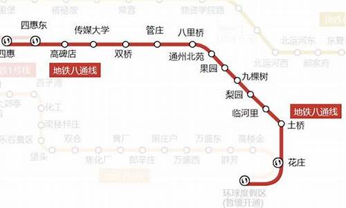 北京地铁八通线_北京地铁八通线线路图