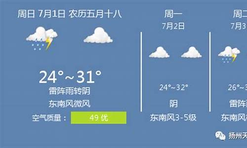 扬州天气预报_扬州天气预报15天