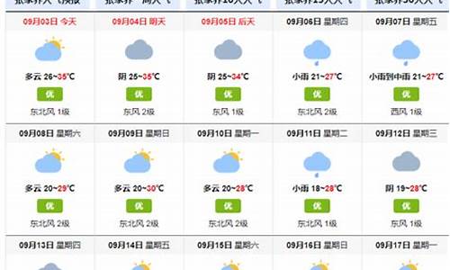 张家界天气15天查询_张家界天气15天查