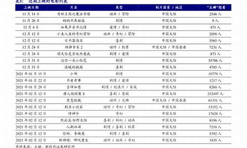 广州地铁票价查询_广州地铁票价查询表