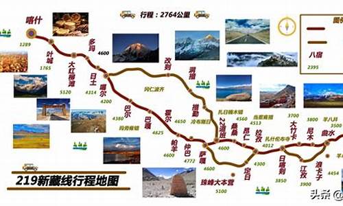 西藏新疆自驾游路线地图_西藏新疆自驾游攻略